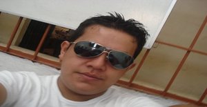 Alexanderzam 34 años Soy de Medellin/Antioquia, Busco Encuentros Amistad con Mujer